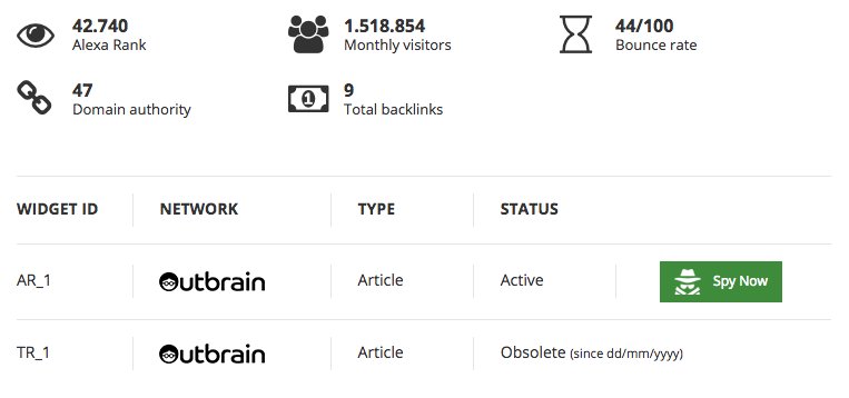 buddyadofficial's tweet photo. Publishers switch networks and widgets a lot. We keep track of every widget ID of websites on native, adult and pop. https://t.co/6Vbx994hzU https://t.co/r6Xtu9Xcl6