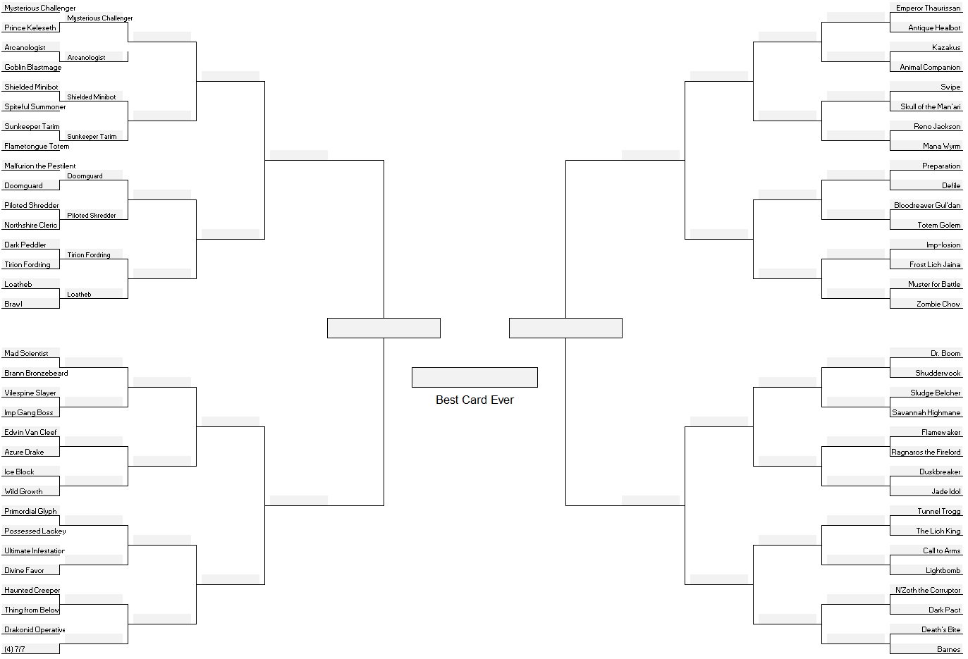 August Dean Ayala V Twitter Best Card Ever Bracket Update Mysterious Challenger Keleseth Arcanologist Blastmage Minibot Spiteful Sunkeeper Flametongue Doomguard Malfurion Shredder August Dean Ayala V Twitter Best Card Ever Bracket Update Mysterious Challenger Keleseth Arcanologist Blastmage Minibot Spiteful Sunkeeper Flametongue Doomguard Malfurion Shredder