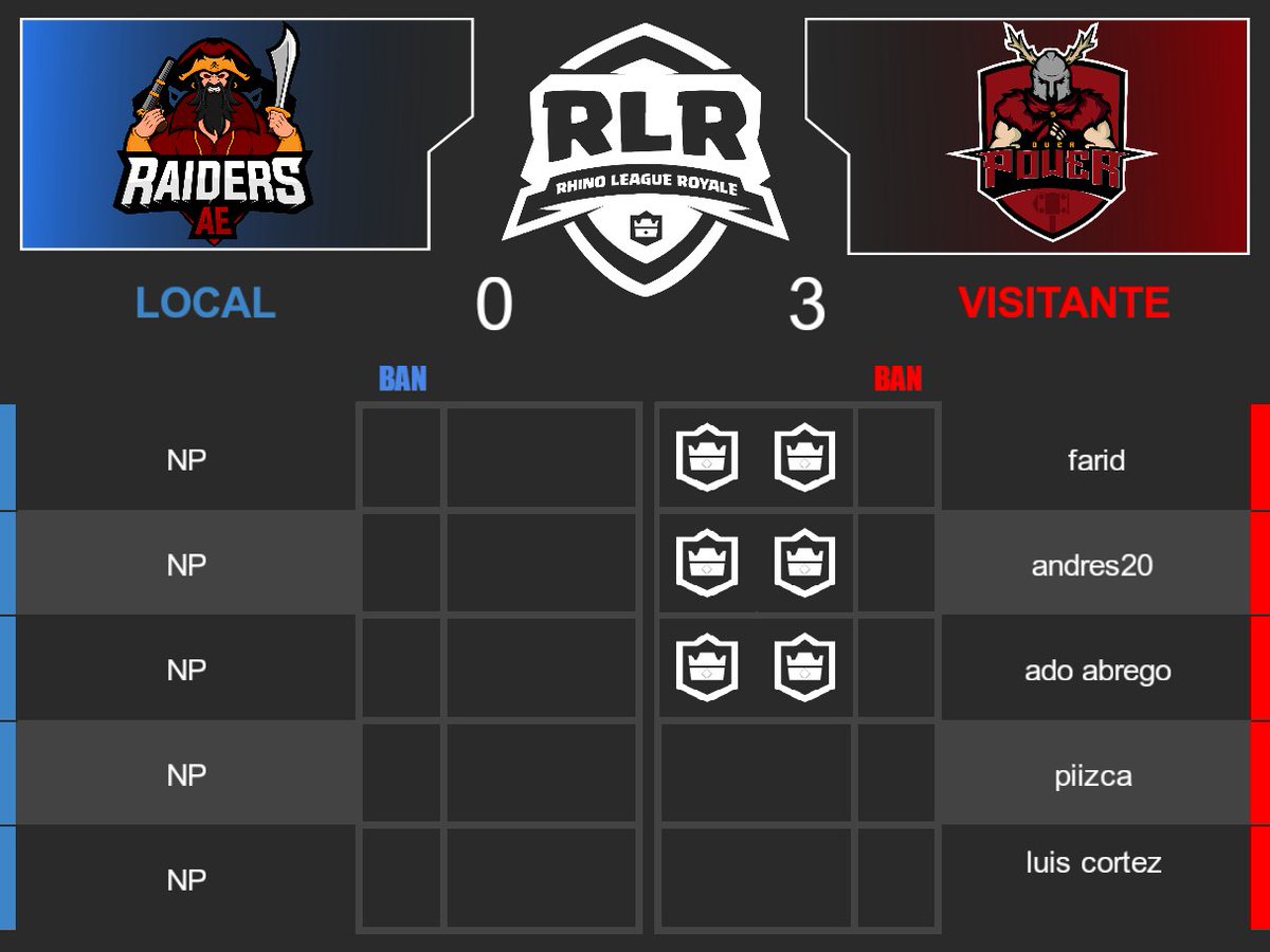 Rhino League tweet media