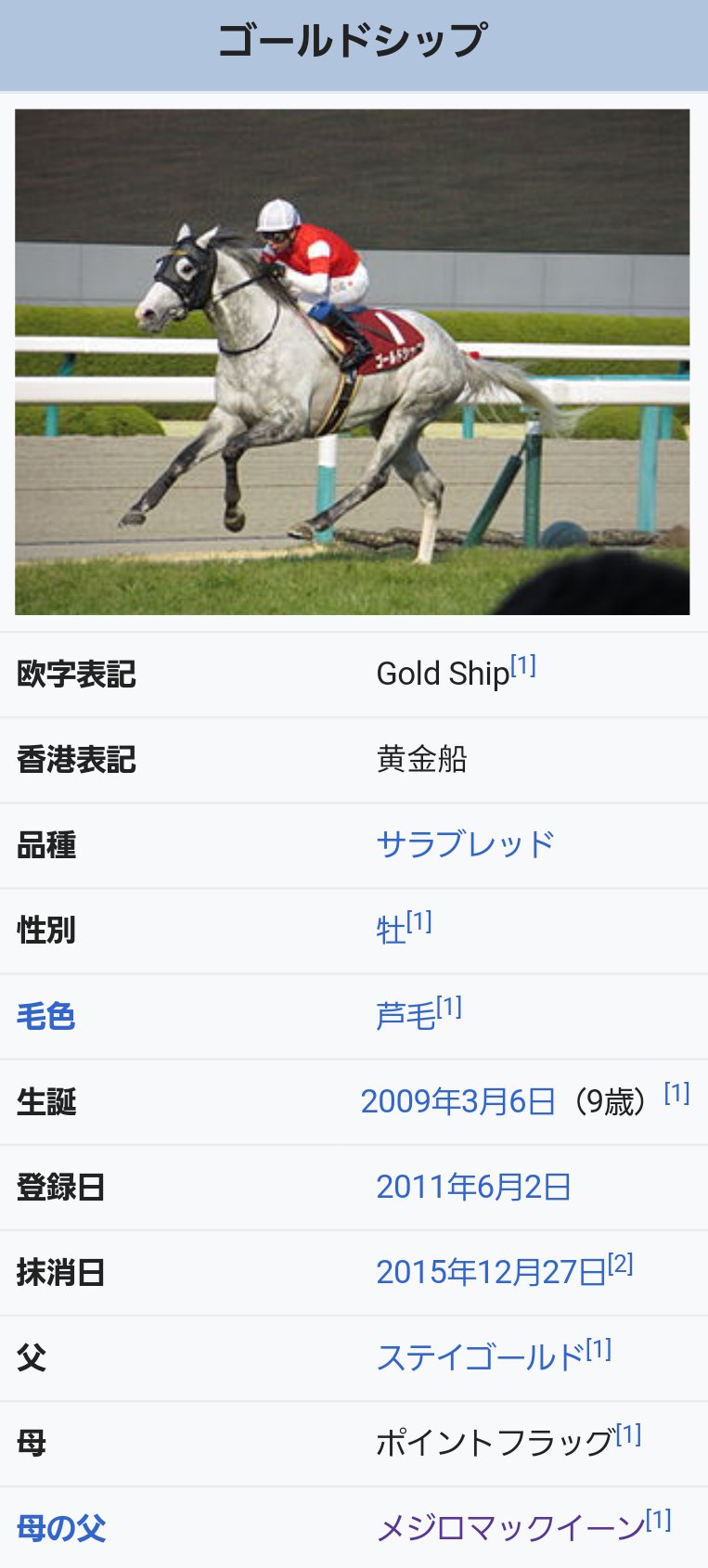 motoki Twitterren ウマ娘 史実の競走馬におけるゴールドシップはメジロマックイーンの孫 と聞いて調べてみたら ゴルシが生まれる前にメジロは亡くなっていたと知る そういえばこの二人の関係は 構ってほしくてお爺ちゃんにちょっかいを motoki Twitterren ウマ娘 史実の競走馬におけるゴールドシップはメジロマックイーンの孫 と聞いて調べてみたら ゴルシが生まれる前にメジロは亡くなっていたと知る そういえばこの二人の関係は 構ってほしくてお爺ちゃんにちょっかいを