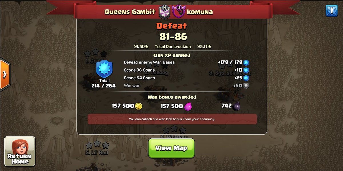 Thank you for tha great war <a href="/Komuna_coc/">Komuna</a> <a href="/cocpotluck/">CoCPotluck</a>