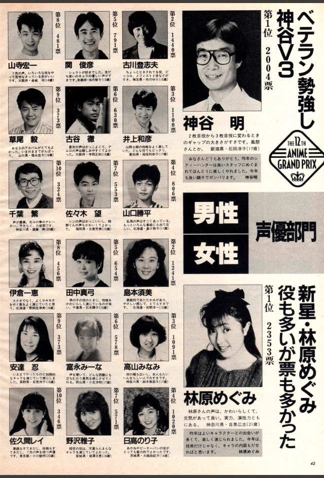 昔はみんな若かった？今では有名なベテラン声優の若かりし頃の写真がこれｗｗｗ
