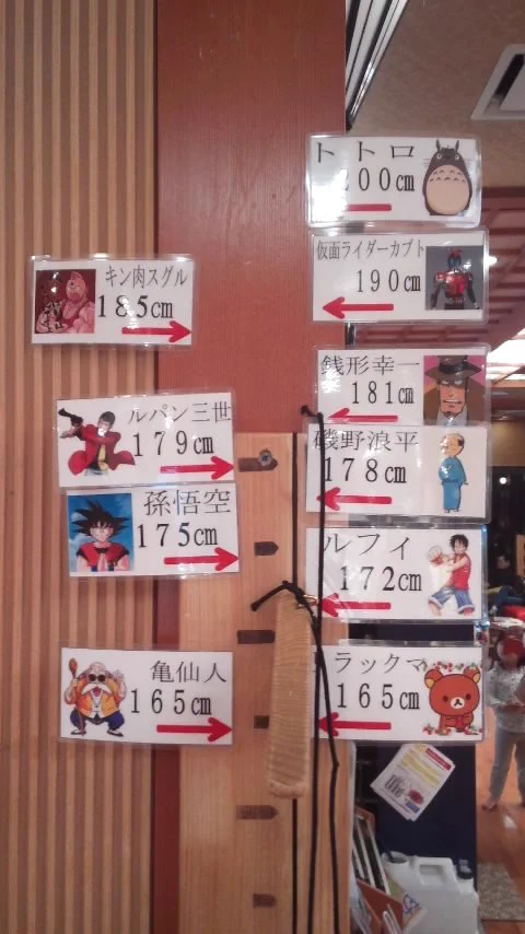波平さんが178ｃｍ！？　有名キャラクターたちの意外過ぎる身長がコチラ！！