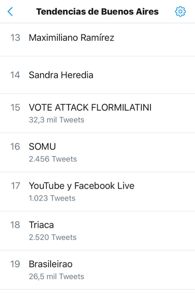 juan_amorin's tweet photo. Y cuando el Gobierno creía olvidado el tema... Sandra Heredia, Triaca y SOMU son tendencia en las redes. Gracias a todos por saltar el cerco y sumarse a @eldestapeweb. #CensuraM 💪🏼 https://t.co/LOFSYOrfKs