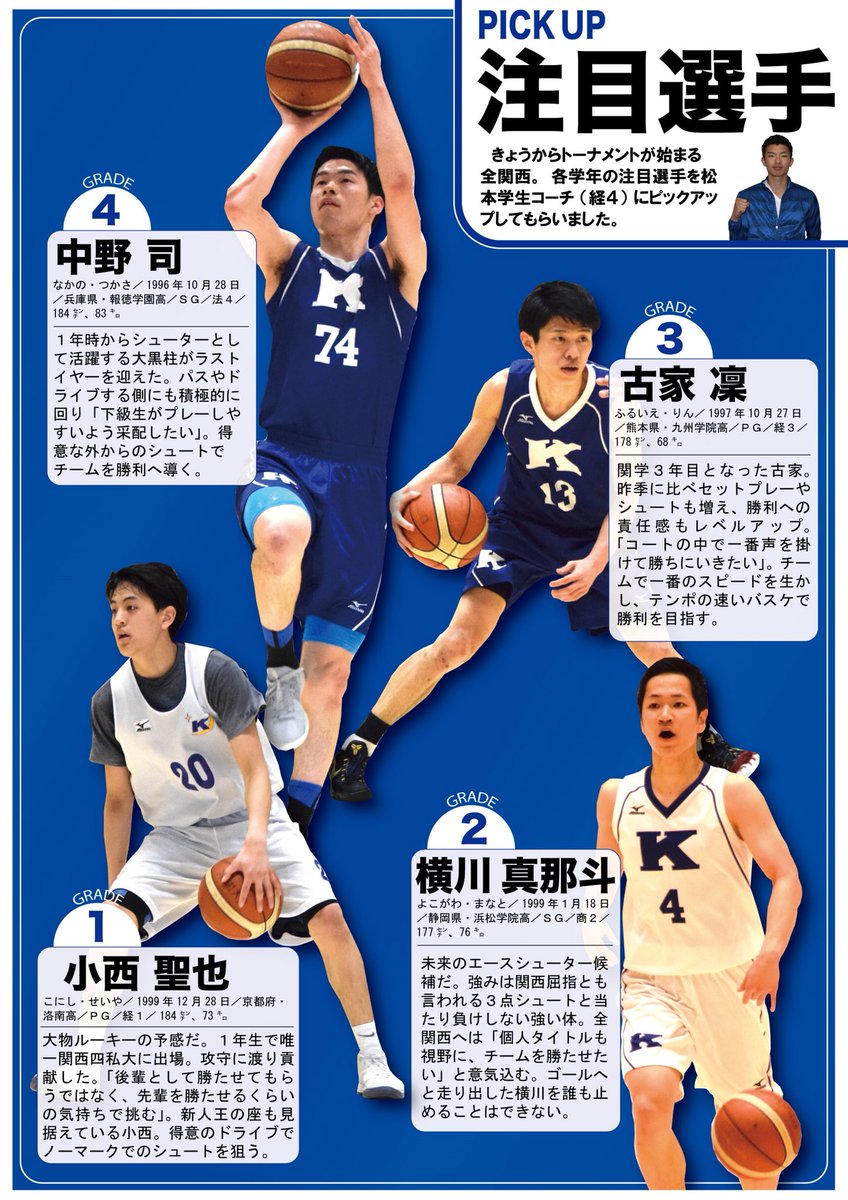 関学スポーツ編集部 Twitterissa バスケットボール部男子 第４５回関西学生バスケットボール選手権大会 全関西直前企画 注目選手 全関西を前に 活躍が期待される４選手をピックアップ 試合はきょう１３ １０開始です 阪大と対戦します 応援よろしく