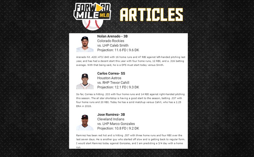 ForwardMile's tweet photo. 🚨TOMORROW🚨
The all-new @ForwardMile #KeyThree Debuts!
🔥Advice Article
🔥FM Advisory Sheet
🔥FM 5
Plus one-on-one advice from an analyst that is an expert with the platform of your choosing!
All for only $4.00! https://t.co/TQU1p0DW3H