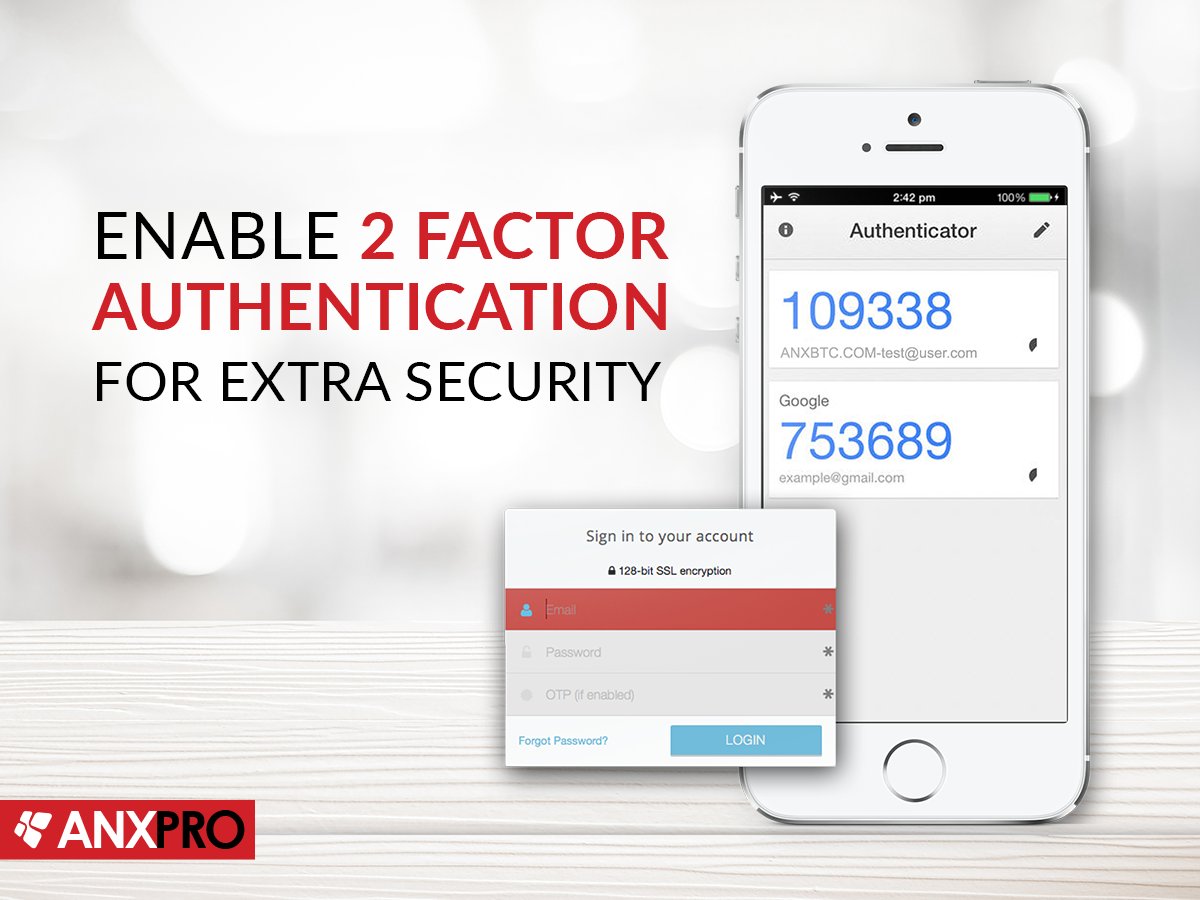 ANXPRO (@ANX_PRO) / Posts / X