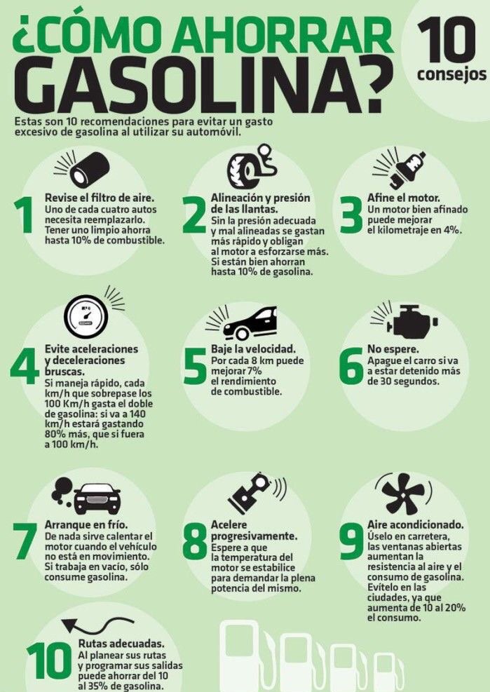 Obnn_official's tweet photo. #ahorra #gasolina https://t.co/gvAaf1XxnN