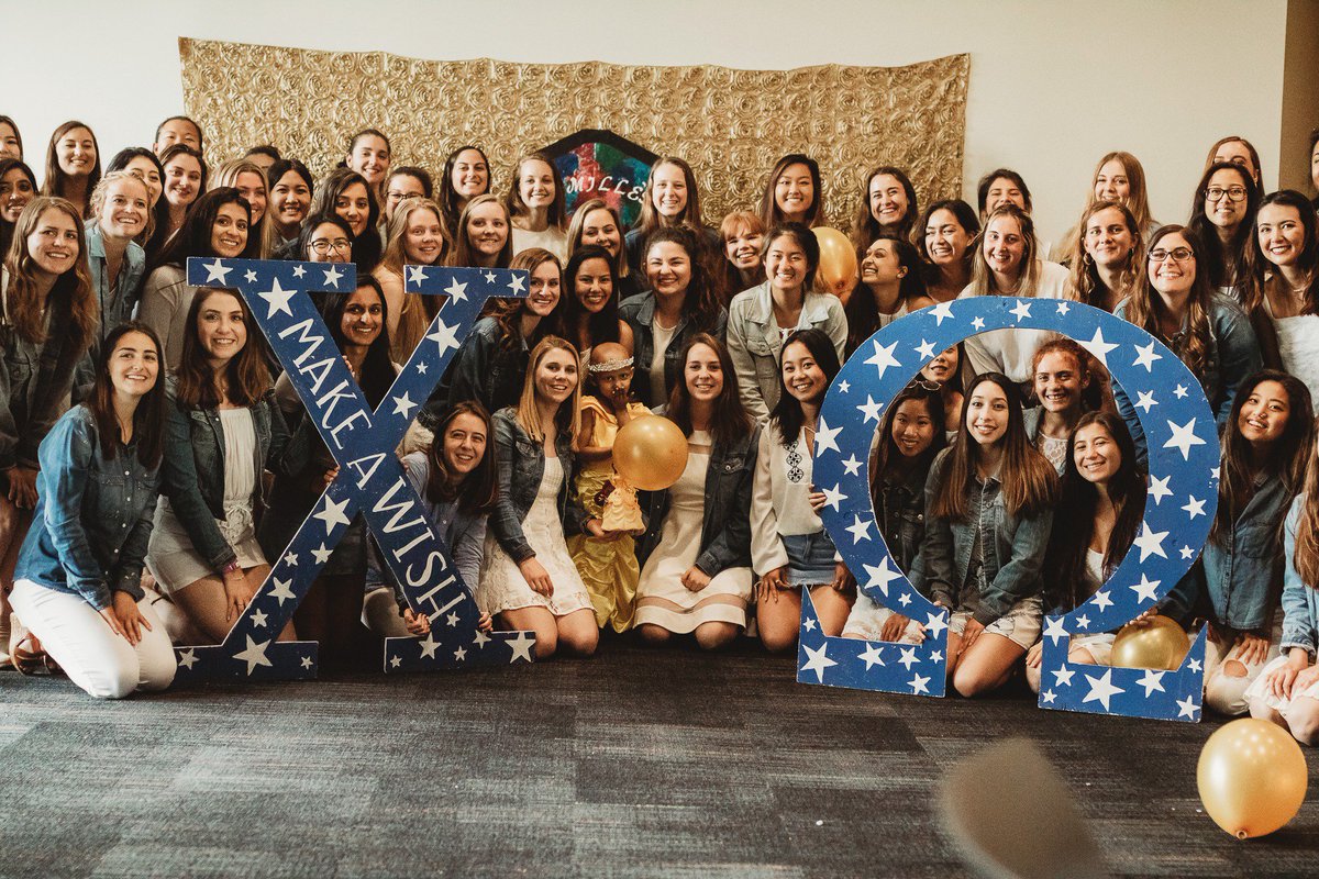 It's #WorldWishDay! There's no better way to celebrate today than granting a wish to our Princess Camille who wished to dance with Beast from Beauty &amp; the Beast 💛❤️ <a href="/ChiOmegaXO/">Chi Omega Fraternity</a> <a href="/wishsandiego/">Make-A-Wish San Diego</a> <a href="/MakeAWishIntl/">Make-A-Wish International</a>