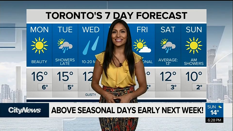 Above seasonal days expected early next week. @FarahDSingh has your seven day forecast. ow.ly/PYiQ30jCt4O https://t.co/RT8peVc1b4