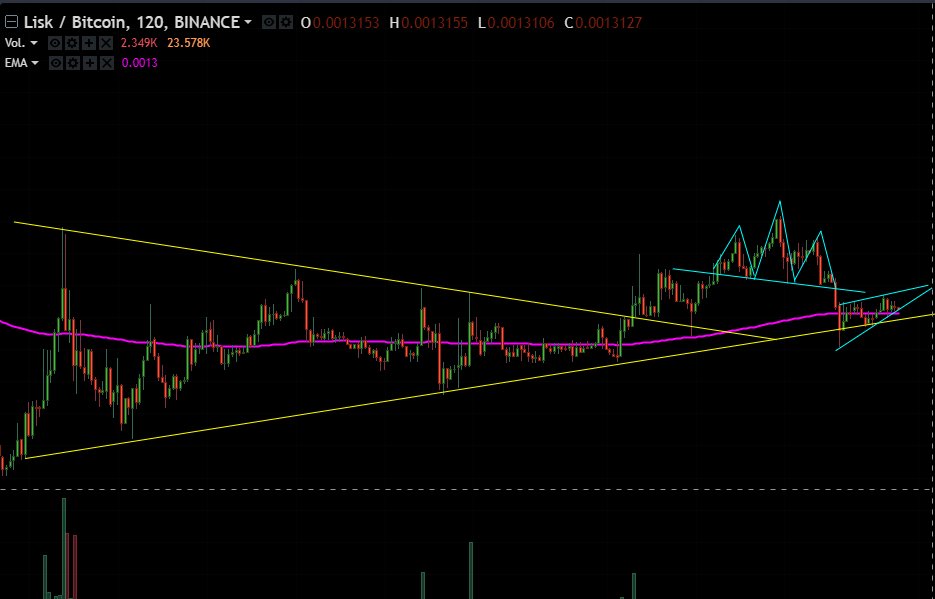 Mister Trader tweet media