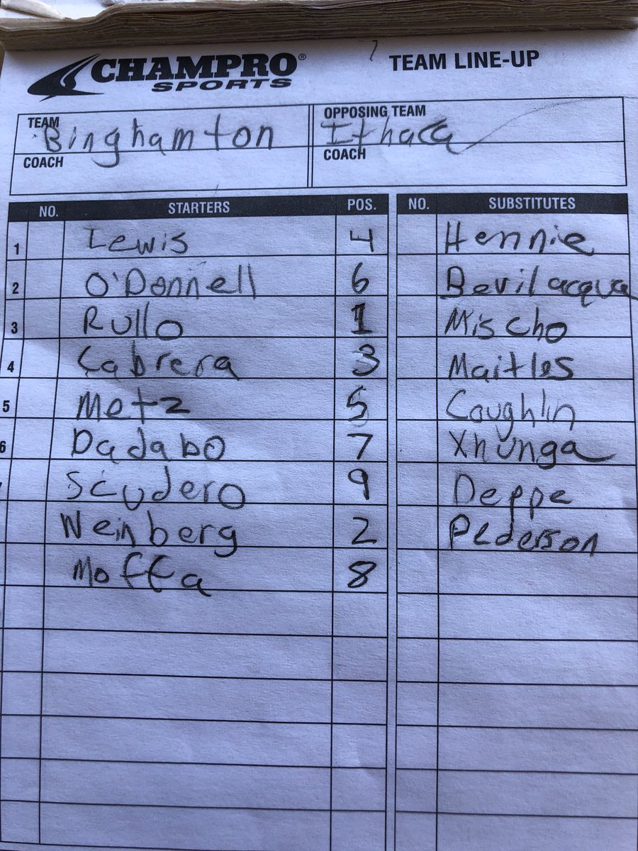 bubaseballclub's tweet photo. Lineup for today’s tilt against Ithaca #R2K2 #pitstopinrochester https://t.co/RYEX2GKP57