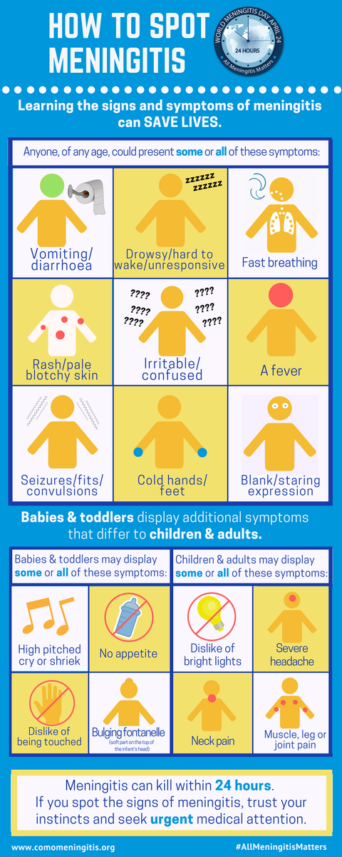 high pitched cry of pain