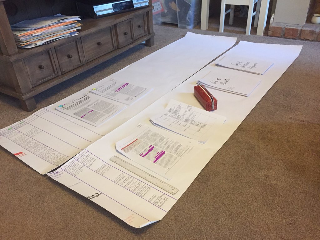 Sunday night excitement. 29 papers read multiple times. Metaphors and themes identified. Now for the final synthesis #systematicreview #metaethnography #soexcitedtohavesomefindings