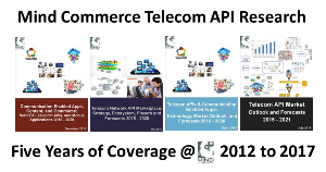 MindCommerce's tweet photo. Six Years of Telecom API Coverage https://t.co/zA3r0Zbiy8 https://t.co/d5Agv0z9BQ