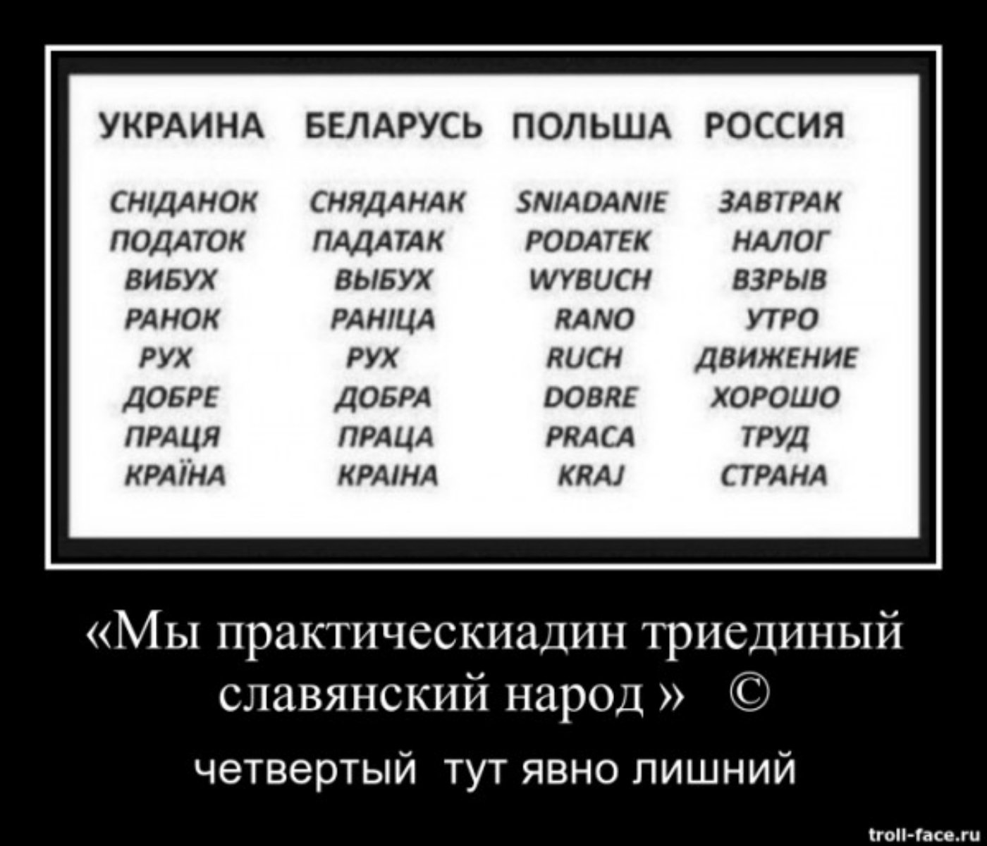 Русский Славянский язык