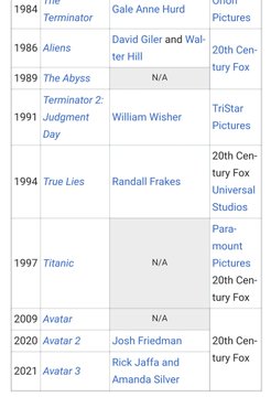 Ver imagen en Twitter