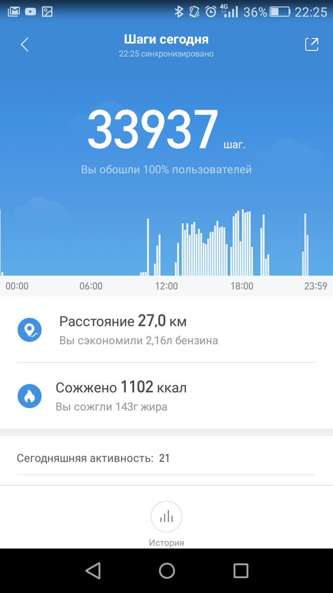 ikolodnik's tweet photo. #otryvby #otryv https://t.co/dcCZqPjYJi