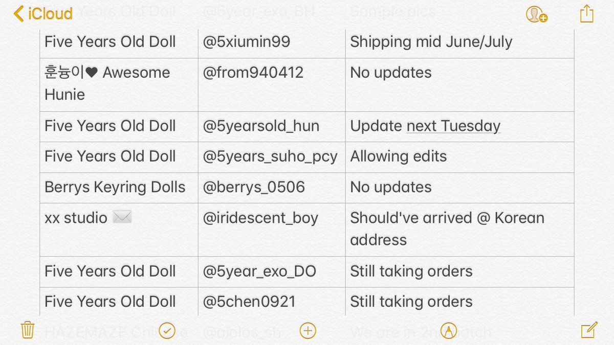 TaylorW_GOs's tweet photo. The status of my closed GOs #TaylorWUpdates https://t.co/fbLRzeJEOX
