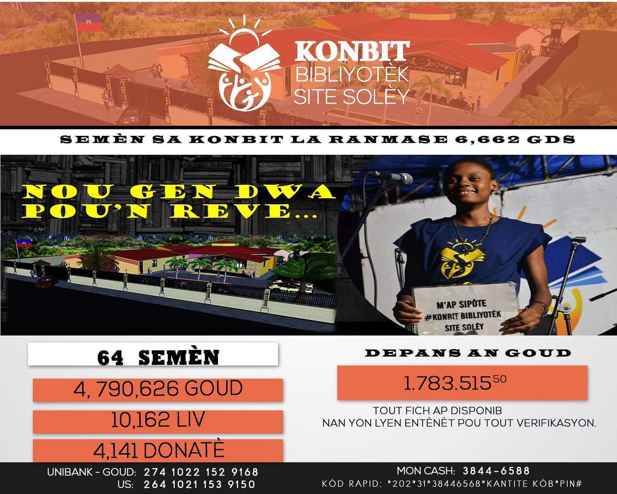 64èm Semèn <a href="/kbsshaiti/">Konbit Bibliyotèk Site Solèy</a>

4,790,626 Goud
10,162 Liv
4, 141 Donatè

Se nan konbit vrè fòs nou kache 

Ann kontinye fè konbit