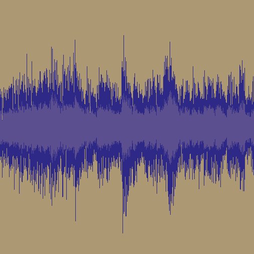 alexgarcigregor's tweet photo. Waiting for the wave to vaporize.
#vaporwave #2018 #audacity #test300 #asdf https://t.co/skldbfE6iy