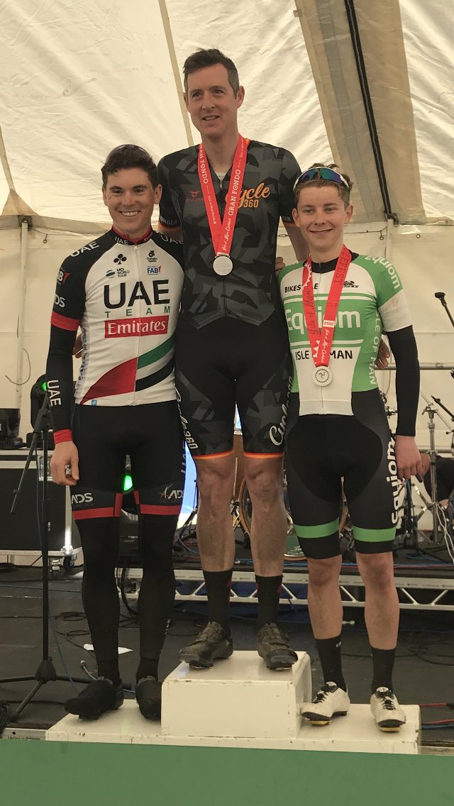 IOMJnrCycling tweet picture
