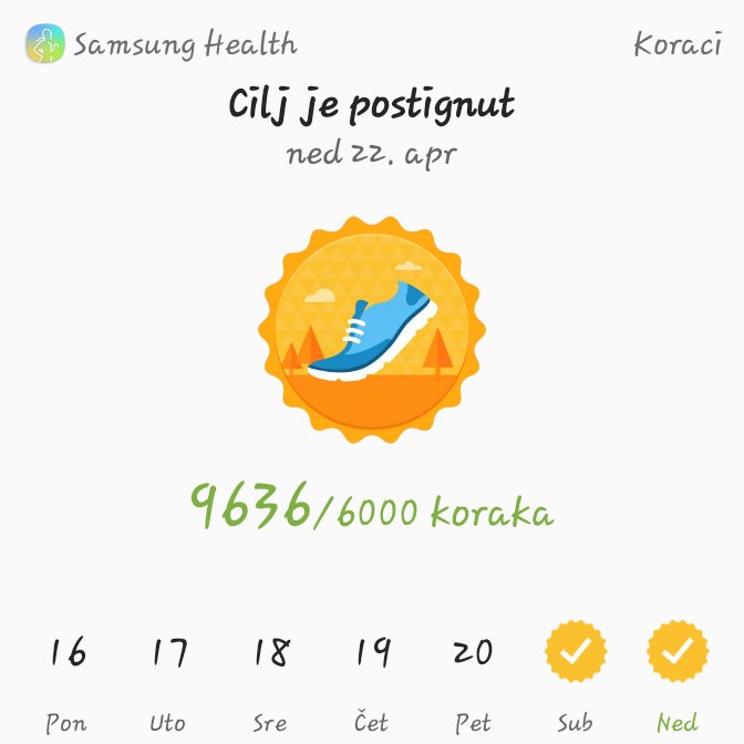 MontLupus's tweet image. Nije baš k&apos;o jučerašnjih 217% ostvarenog cilja, al&apos; ni večerašnjih 161% nije za bacanje. 😊 
Konačno sam mrdnula #goozu i to uprkos upali mišića. 

:još samo da povećam unos vode i na dobrom sam putu da istopim nedolično mi salo: 

Drž&apos;te mi fige, narode tviteraški! 🤗

#workout