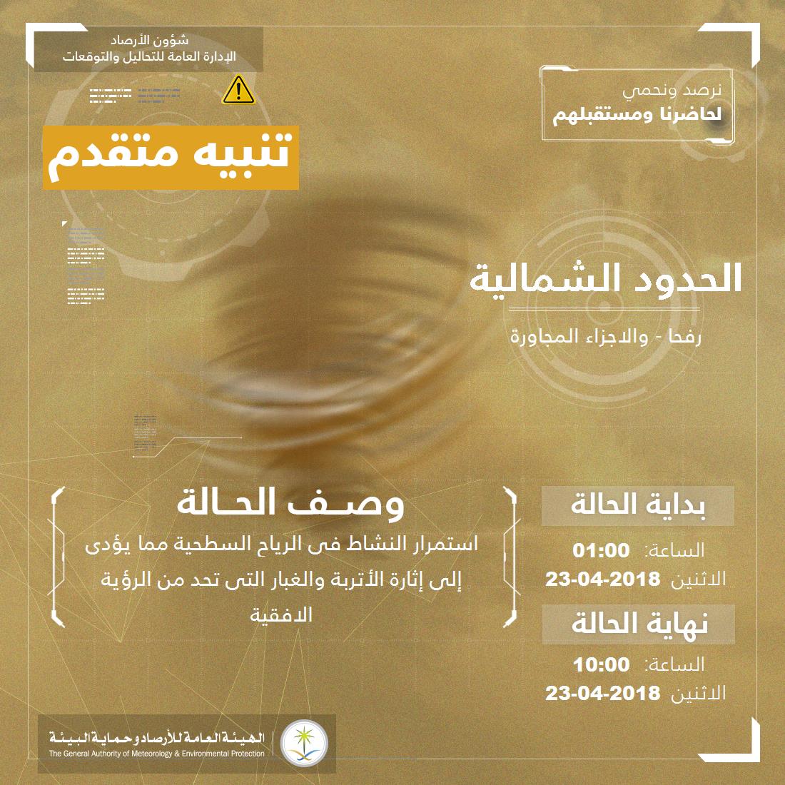 NCMKSA's tweet photo. تنبيه متقدم - #الحدود_الشمالية - #رفحا 

 #الإنذار_المبكر #طقس_السعودية
#الهيئة_العامة_للأرصاد_وحماية_البيئة https://t.co/KEgT6ofWA9