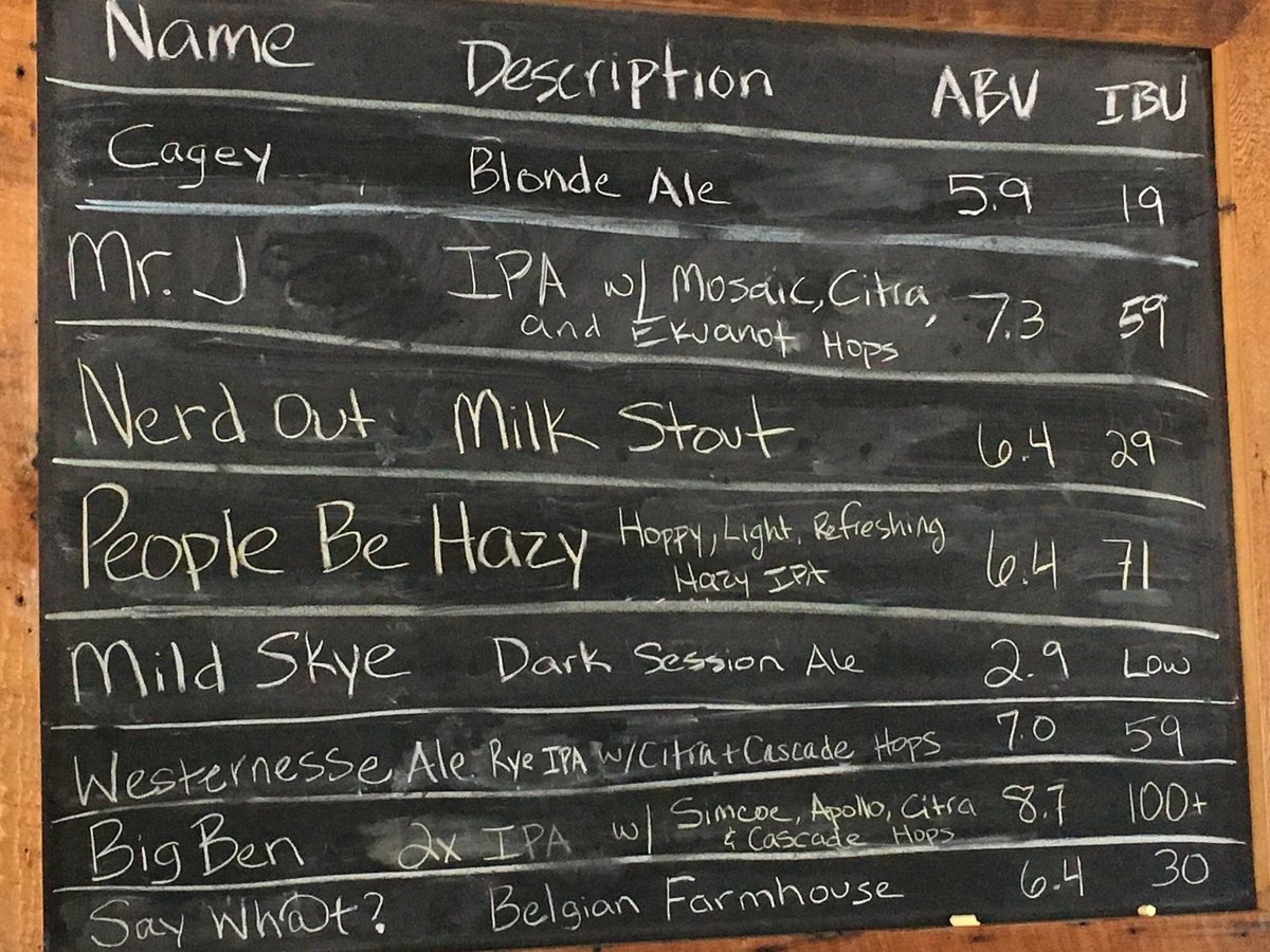 We are OPEN today from 2-6!  #sundayfunday

Here are the beers on tap for our first Sunday - -
