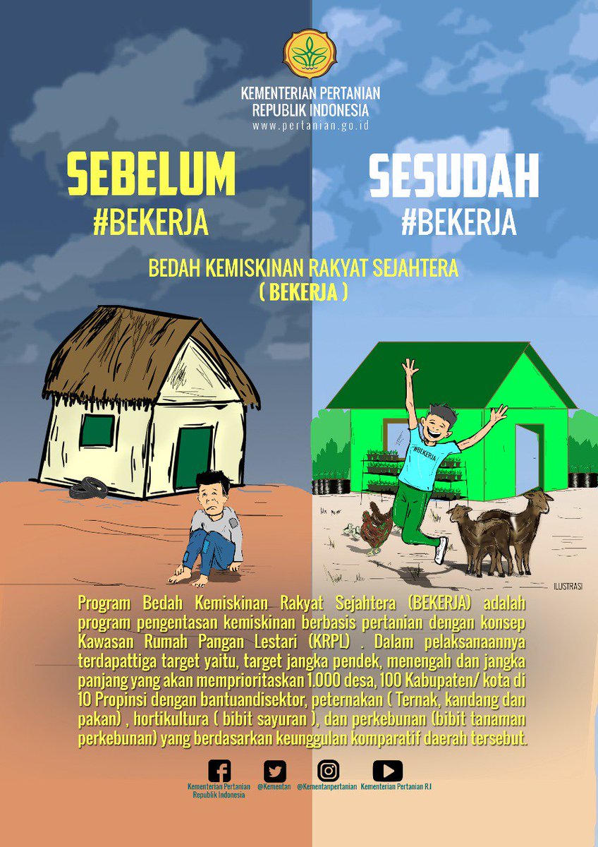 kementan's tweet photo. Ada 3 target ditetapkan dlm program #Bekerja, yakni jangka pendek, jangka menengah, dan jangka panjang , komoditas yang dibagikan ke masyarakat disesuaikan berdasarkan Agro-climate, Kultur Tanam, dan Keunggulan Komparatif setiap daerah. #PetaniSejahtera #PertanianBedahKemiskinan https://t.co/F2k5IdEV73