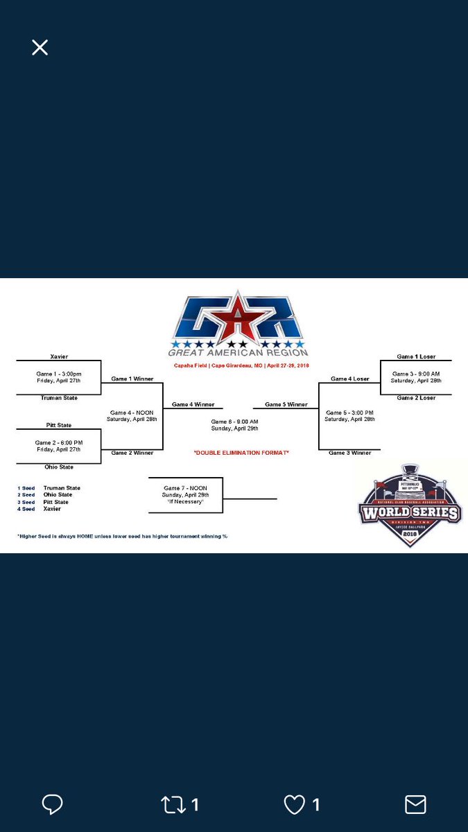 Truman Club Baseball tweet media