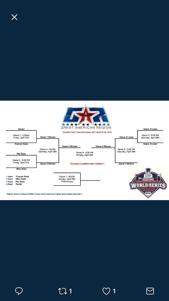 New Penn Region tweet media