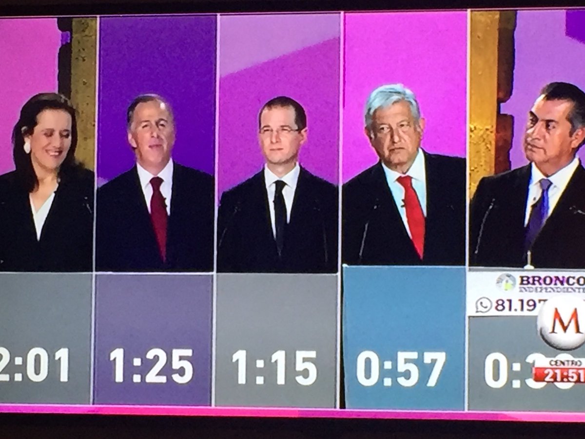 ENorten_TENArqs's tweet photo. Mi impresión: Mead: el mas inteligente y el mejor preparado; Anaya: el mas hábil y el mejor orador; AMLO: el mas ambicioso y el mas cínico. https://t.co/t6M4fw9Q4O