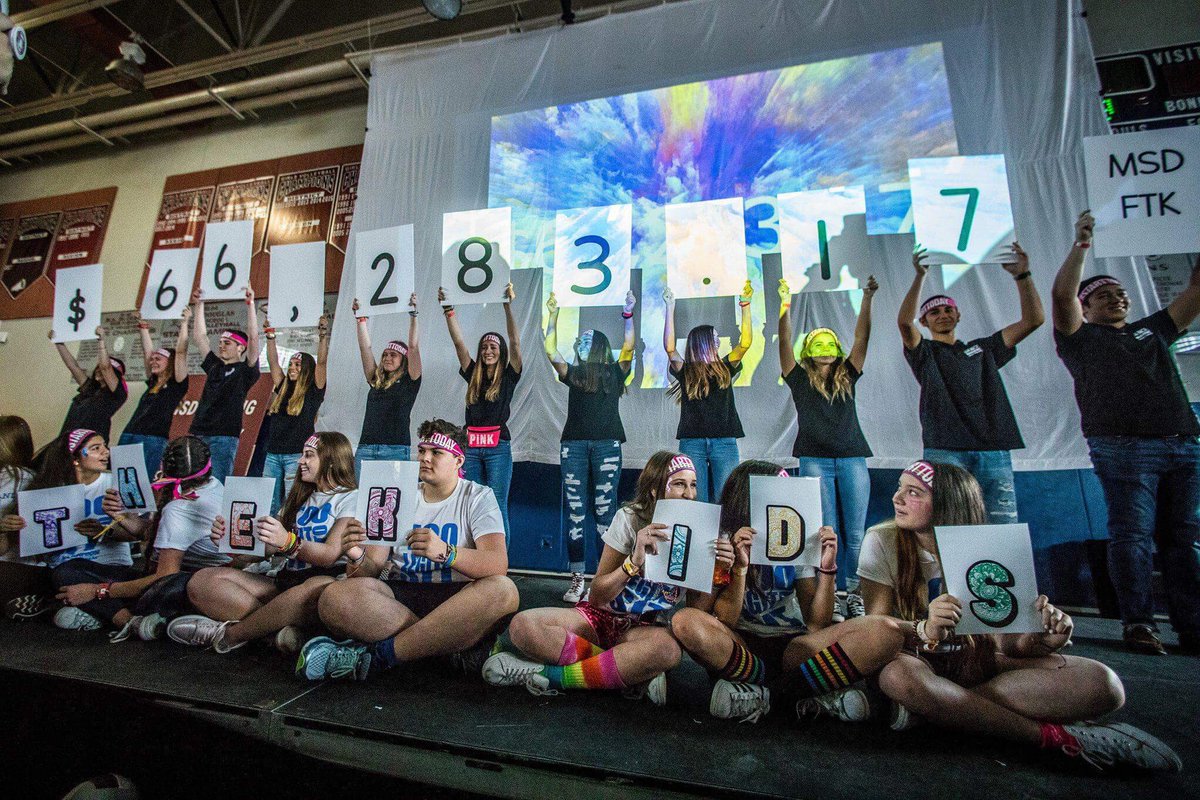 DMatMSD's tweet photo. It is so much more than a number, it is the lives of so many amazing kids. It’s more miracles, more birthdays, more memories. ❤️ (Photo by Ian Witlen) https://t.co/icD9zJvh5Y