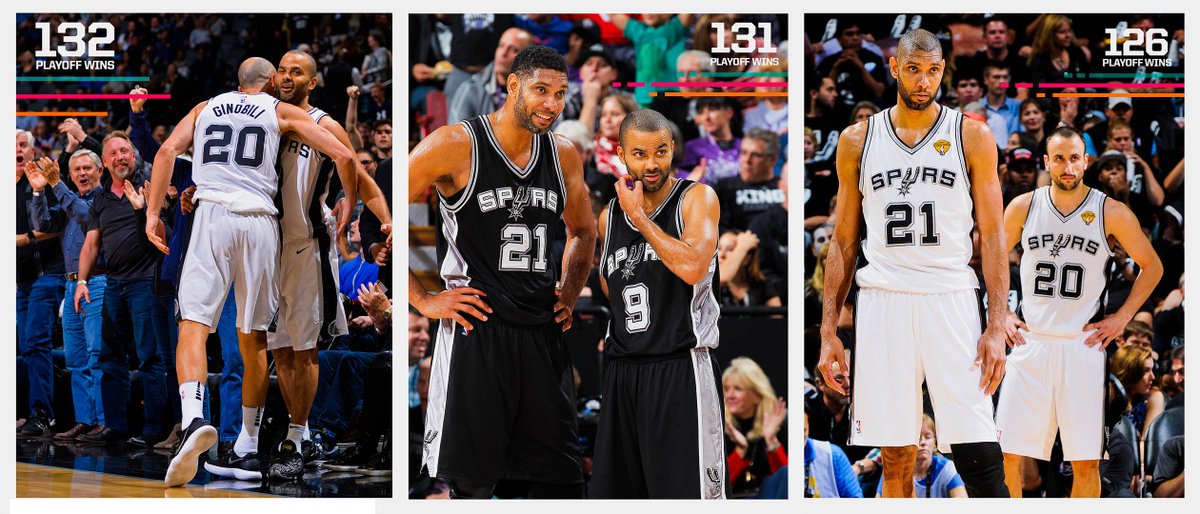 spurs's tweet photo. With tonight’s win, Tony Parker and Manu Ginobili become the winningest duo in NBA Playoff History.
 
Tony Parker and Manu Ginobili (132)
Tim Duncan and Tony Parker (131)
Tim Duncan and Manu Ginobili (126)
Kobe Bryant and Derek Fisher (123)
Michael Jordan and Scottie Pippen (117) https://t.co/9s2S679DcT