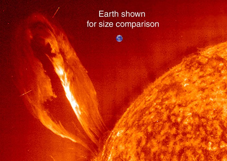 this isn t an actual picture of planet earth next to our sun but it