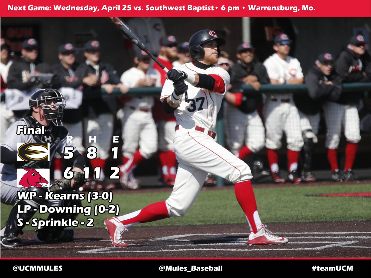 Mules_Baseball's tweet photo. Mules take the series finale 6-5 over Emporia State. Collin Nevil game winning two-run home run in the seventh to give the Mules the lead. UCM moves to 29-12, 20-9 in the MIAA. Next game, Wednesday, April 25 vs. SBU. #teamUCM #RollStable https://t.co/ez5jyUrfeP