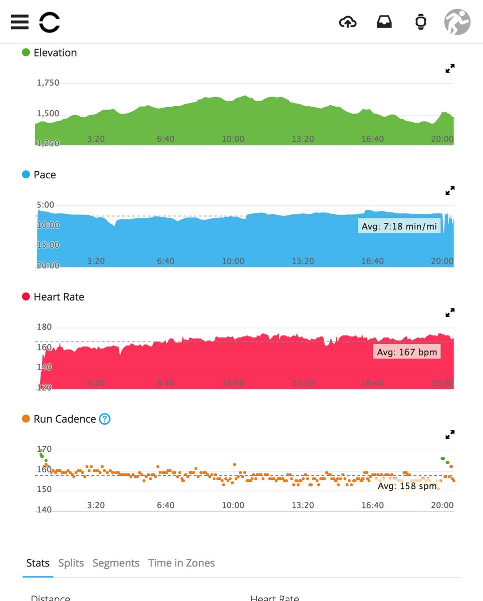 keithb_magento's tweet image. Had a blast at the #bigdamrun! Wasn&apos;t quite ready for the dry desert air, but happy with my &quot;5K&quot; (will have to update the marker next yr.)