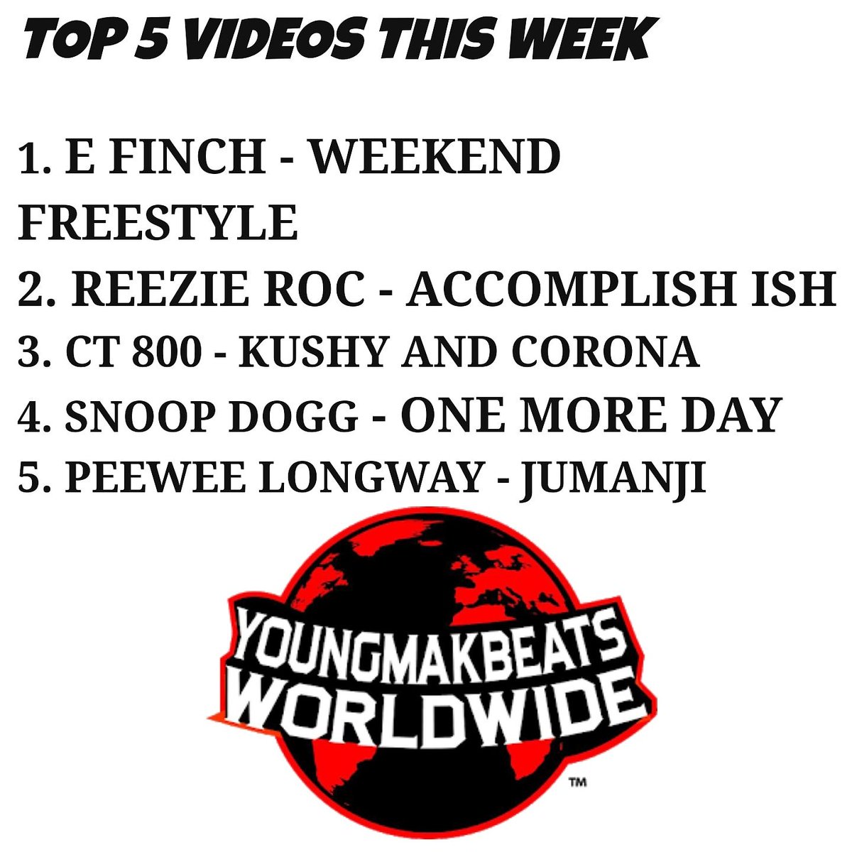 YMBWW's tweet photo. Top 5 Videos this Week #YMBWW 
#Top5Videos #ReezieRoc #AccomplishIsh #EFinch #WeekendFreestyle #snoopdogg #onemoreday #peeweelongway #jumanji #MPA #mpapeeweelongway #CT800 #KushyandCorona #WorldwideMusic #hiphoplondon  #unitedkingdomhiphop #hiphopculture #Kenyahiphop #SouthAfrica https://t.co/1ahr2NQT0C