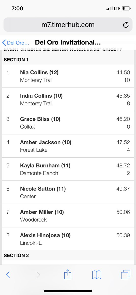 mthstrack's tweet photo. Nia and India Collins run nice season best times to place 1 and 2 in the girls 300m hurdles at the Del Oro Invitational #mthstrack #mustanghurdles #hurdlefactory #Indiaisonlyasophomore #sprintmechanicswork #sistercompetition @MontereyTrailHS @EGSportsCorner @SacBee_JoeD @AztecTF https://t.co/QK8X6CzCVG