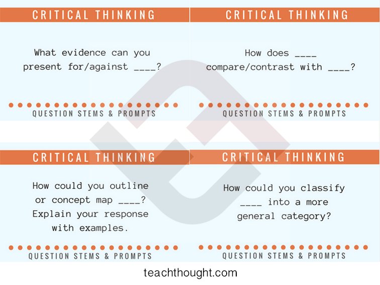TeachThought's tweet photo. 26 Sentence Stems For Higher-Level Discussion In The Classroom https://t.co/Re3EVb8WOO https://t.co/Kh5vQd8M58