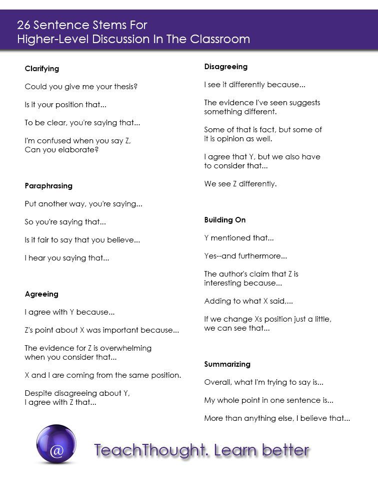 TeachThought's tweet photo. 26 Sentence Stems For Higher-Level Discussion In The Classroom https://t.co/Re3EVb8WOO https://t.co/Kh5vQd8M58