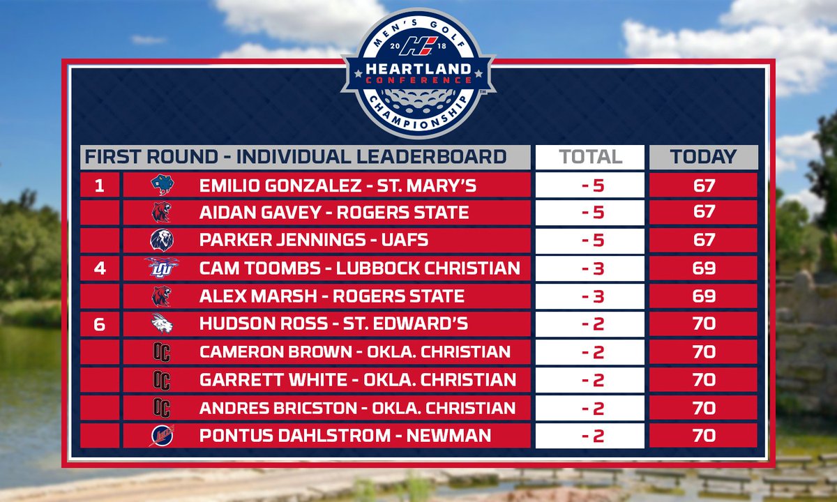 Eric Covington (DEricCovington) Twitter