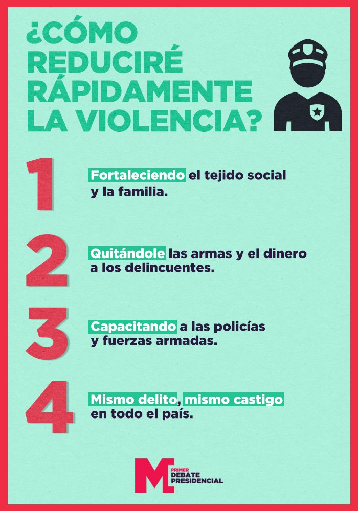 JoseAMeadeK's tweet image. ¿Cómo reduciré la violencia? #MeadePresidente