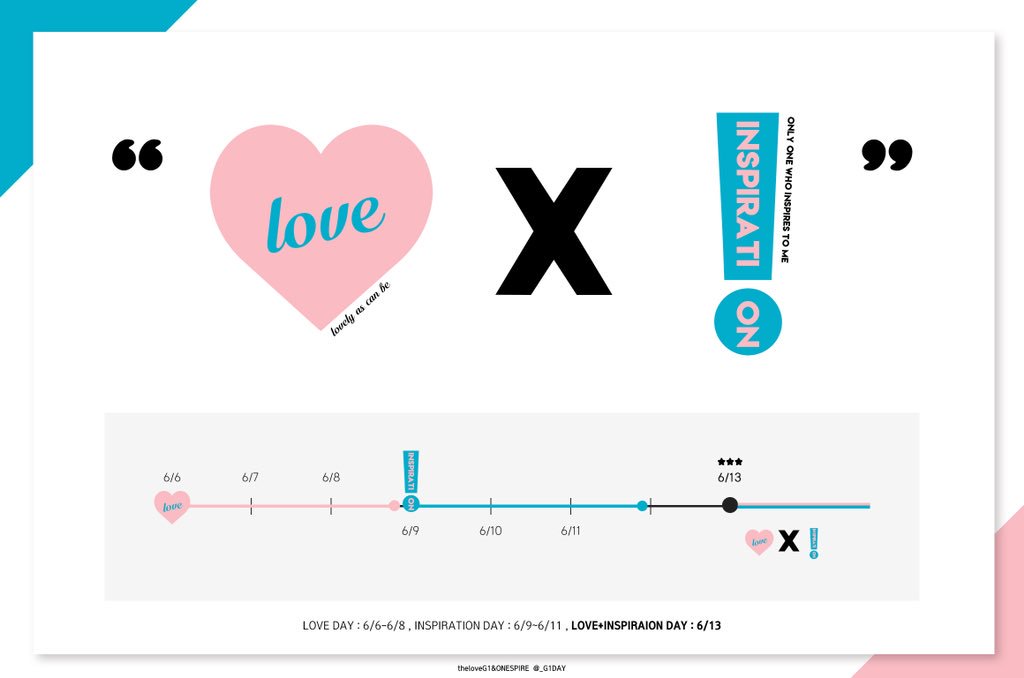 _G1day's tweet photo. 「 Love, Inspiration 」 
🍬Concept &amp; Date

➖

전시회 일정과 컨셉을 공개합니다!🤗
오늘 시작되는 서포터 굿즈도 많은 관심 부탁드립니다~!🎁

#은지원 #EUNJIWON #ウンジウォン #殷志源 https://t.co/HgUtOLoVup