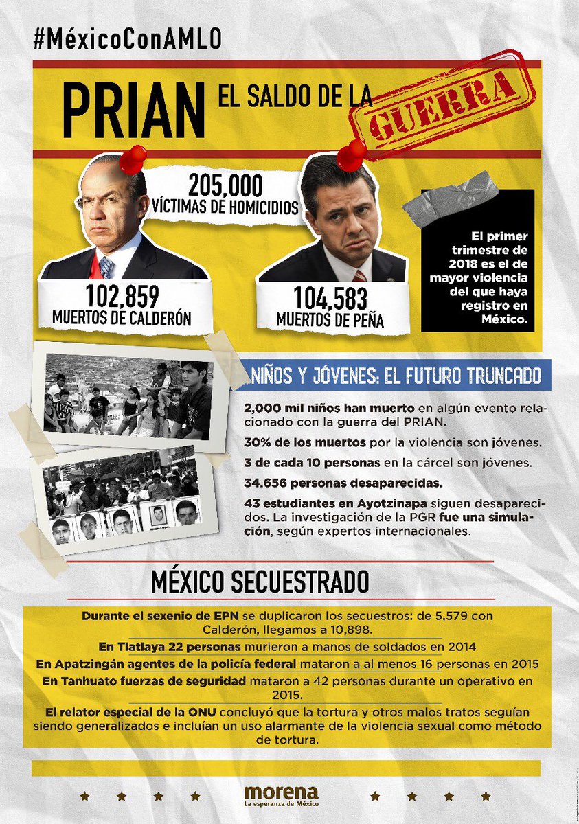 tatclouthier's tweet photo. Los mismos de siempre quieren hacer lo mismo de siempre, queremos la paz ellos quieren la guerra #MéxicoConAMLO https://t.co/H1OG4wknHU