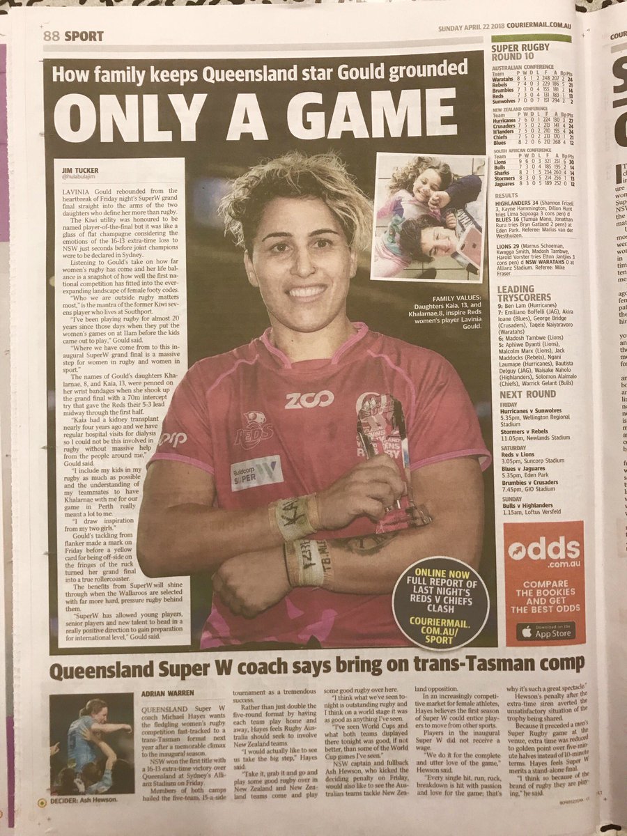 Full page of women’s rugby. Now that’s a first. 🏉 Well done #SuperW <a href="/cmail_sport/">Courier Mail Sport</a> <a href="/SwoopScoop/">Swoop</a> <a href="/buildcorpgroup/">Buildcorp</a> <a href="/Reds_Rugby/">Queensland Reds</a> <a href="/NSWWaratahs/">NSW Waratahs</a>