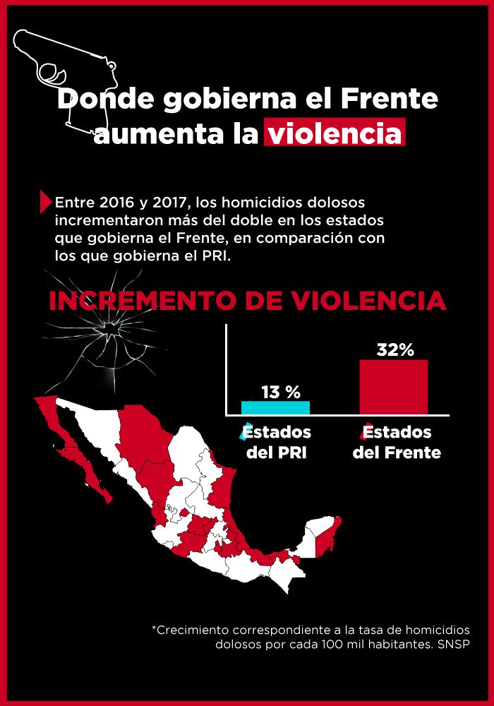JuaquinHS's tweet photo. En el PRI estamos decididos a trabajar en el proyecto de @JoseAMeadeK como presidente de la República, porque es quien garantiza llevar a nuestro país con estabilidad y seguridad al lugar que le corresponde. #ChihuahuaConMeade 
#MeadePresidente 
#MéxicoConMeade https://t.co/cirSH3baW6