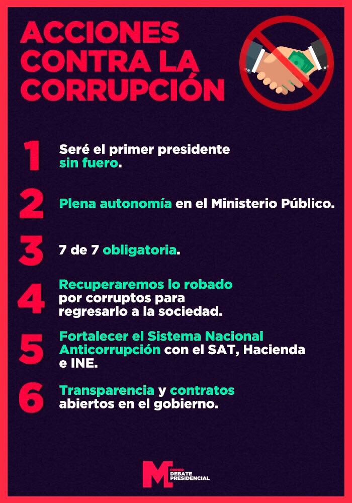 DiegOrdaz's tweet photo. Con verdaderas propuestas, @JoseAMeadeK demuestra acciones para combatir la corrupción

#MeadePresidente
#HidalgoConMeade
#RedHgoConMeade https://t.co/lHvkK33V3h