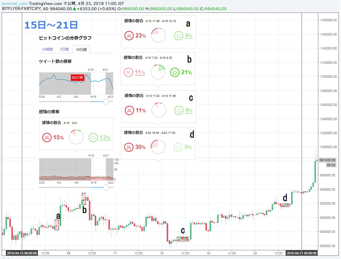 5meo-Fx (@5meoFx) / Posts / X